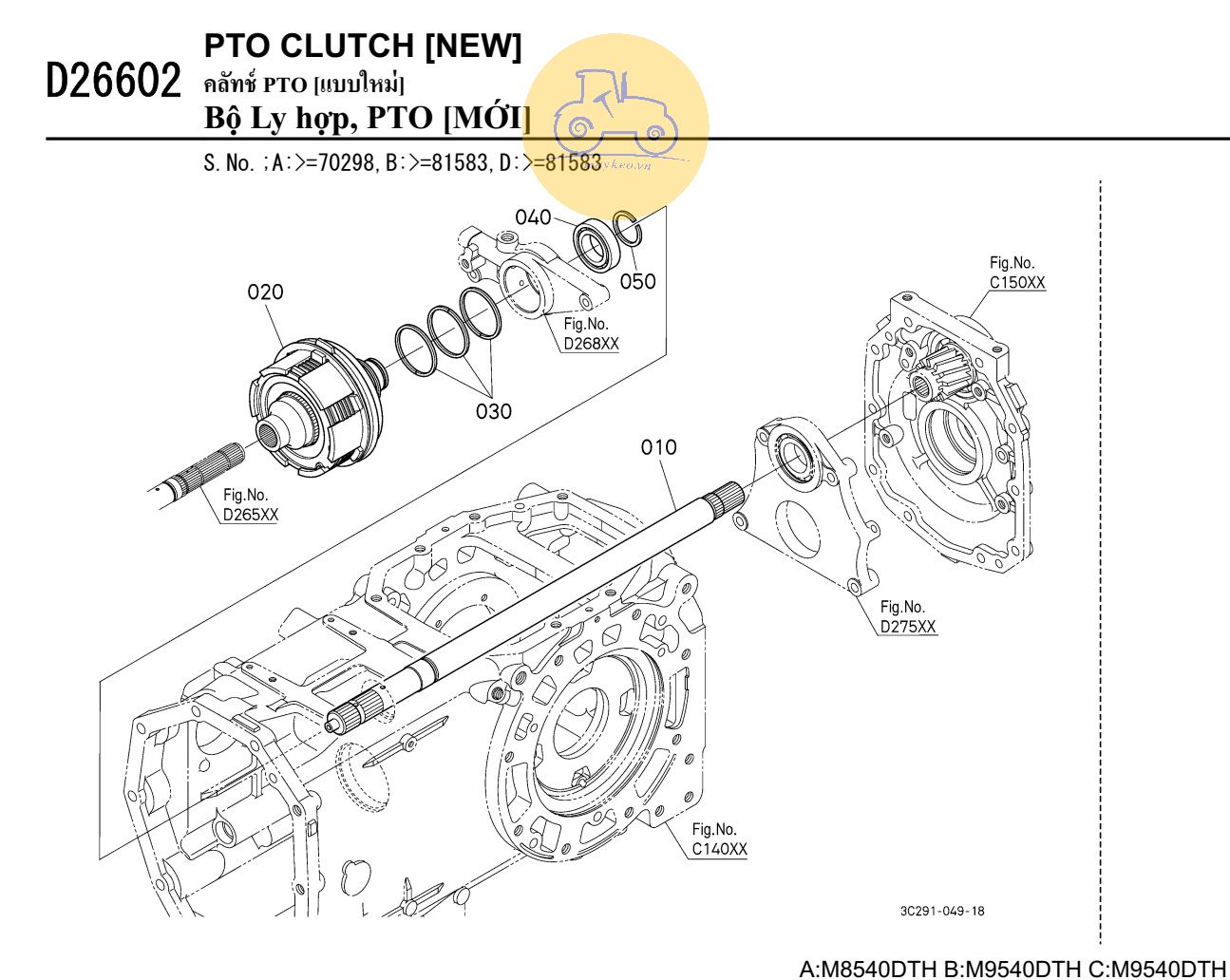 Bộ ly hợp PTO mới